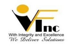 Photo of VF Inc Photo of VF Inc