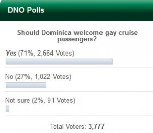DNO POLL(final result): Readers support gay cruise tourism