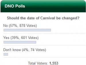 DNO POLL: Don’t change the date of Carnival