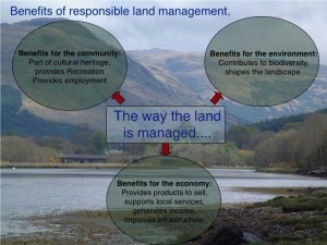 land_management