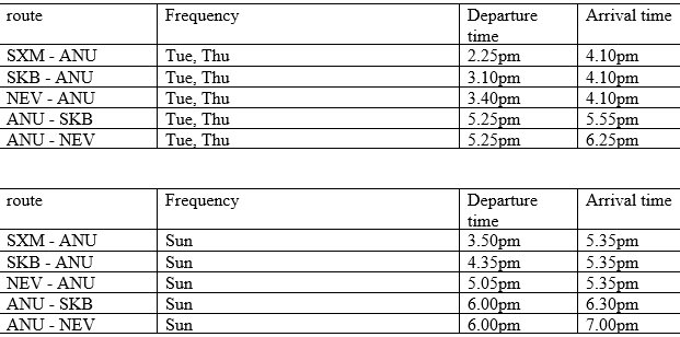 winair schedule