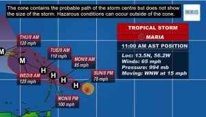 ODM advises residents to prepare for Hurricane Maria