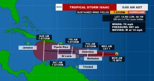 Isaac downgraded to tropical storm; residents advised to continue to prepare
