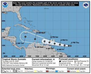 WEATHER UPDATE: Gonzalo faces uncertain future…but projected to begin affecting Dominica by Saturday