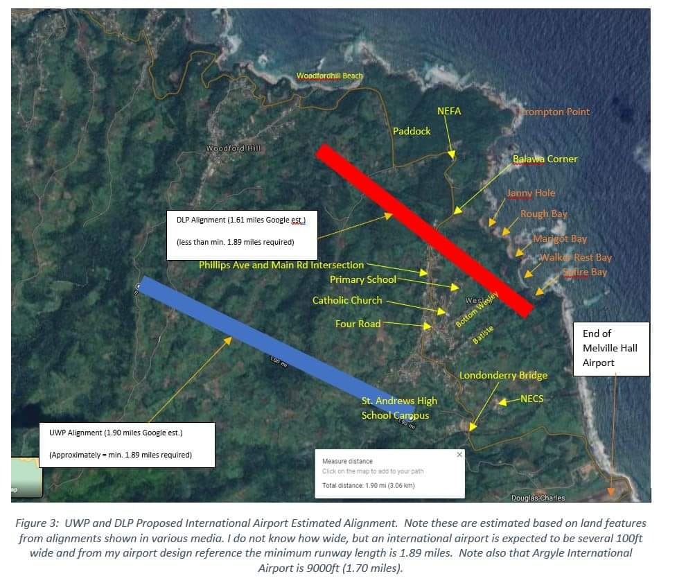 PM says work on international airport progressing - Dominica News Online