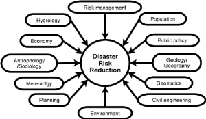 DAIC champions Disaster Risk Reduction efforts