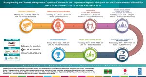 Government of Dominica & UNDP GUY-DOM project launches week of activities and Farming Champions Competition
