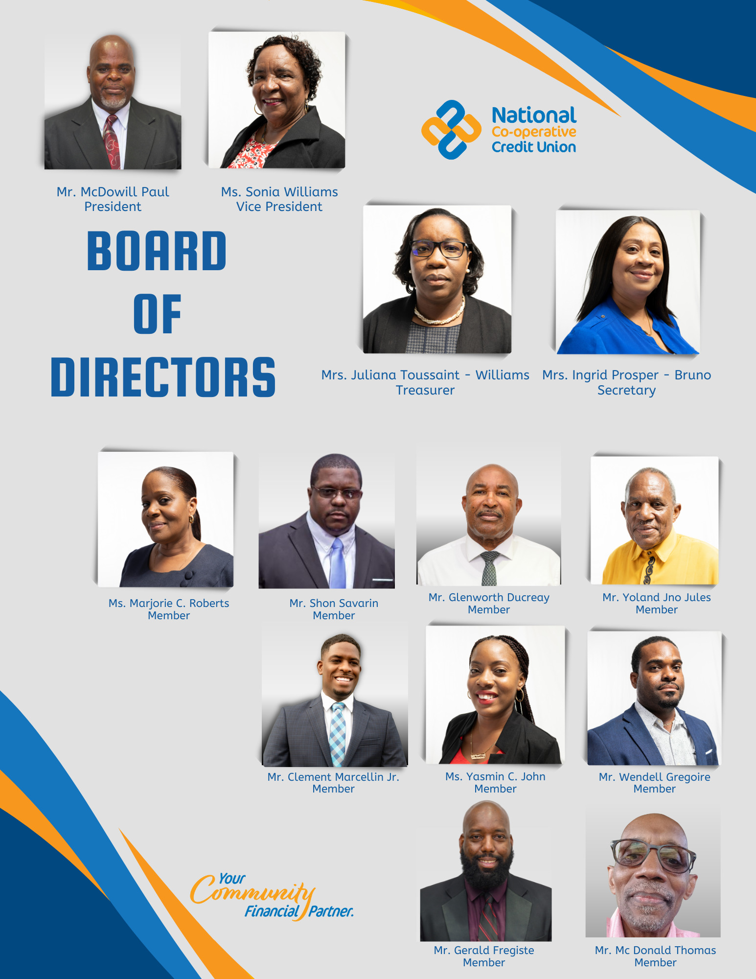 NCCU 2023 Board of Directors