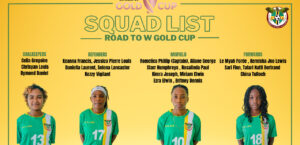 Dominica National Senior Women’s Football Team squad announced for Road to W Gold Cup matches in  Suriname