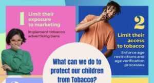 World No Tobacco Day: Protecting Children From Tobacco Industry Interference