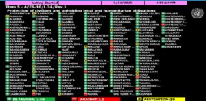 Dominica abstains on Gaza ceasefire resolution at UN
