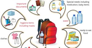 RED CROSS SOCIETY COMMUNITY ALERT: Hurricane Erin preparedness