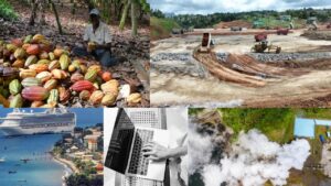 Dominica’s 2025–2026 budget targets 4,000 jobs and expanded agricultural investment