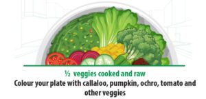 CARPHA aims to reduce NCDs with ‘My Caribbean Plate’ initiative on Caribbean Wellness Day 2025