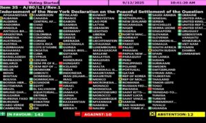 Dominica opts out of voting in UN’s ‘New York Declaration’ for two-state solution in Gaza