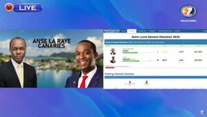Live coverage of Election Day 2025 in St. Lucia